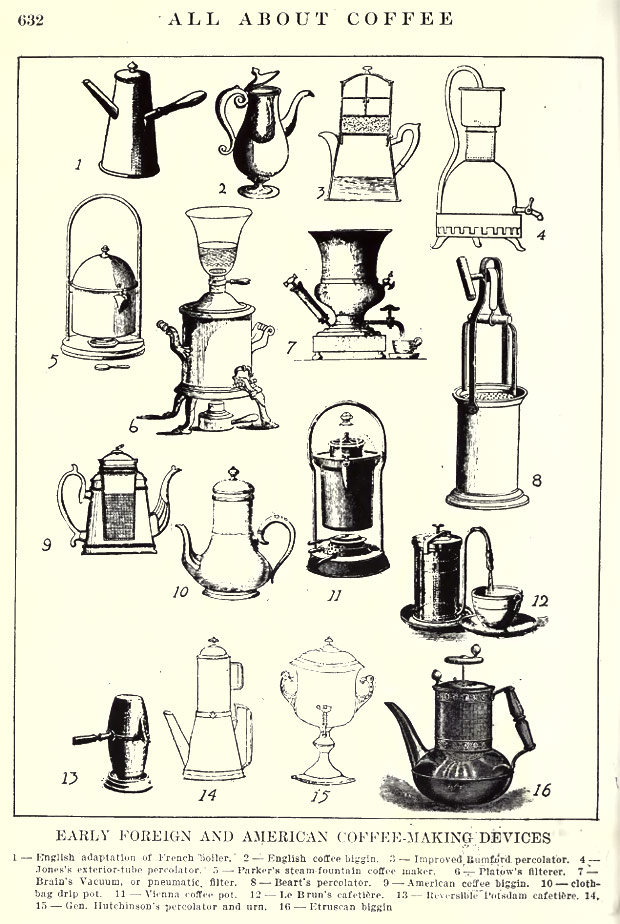 Pour over coffee: Problems and solutions (part 3) – Khymos